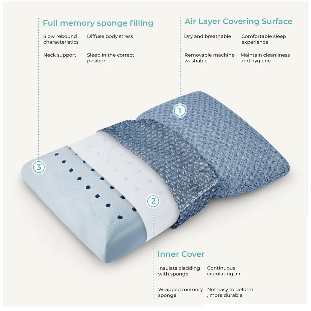 Travel Pillow Memory Foam Compressible Camping Travel Pillow Blue Small - Picture 2 of 6